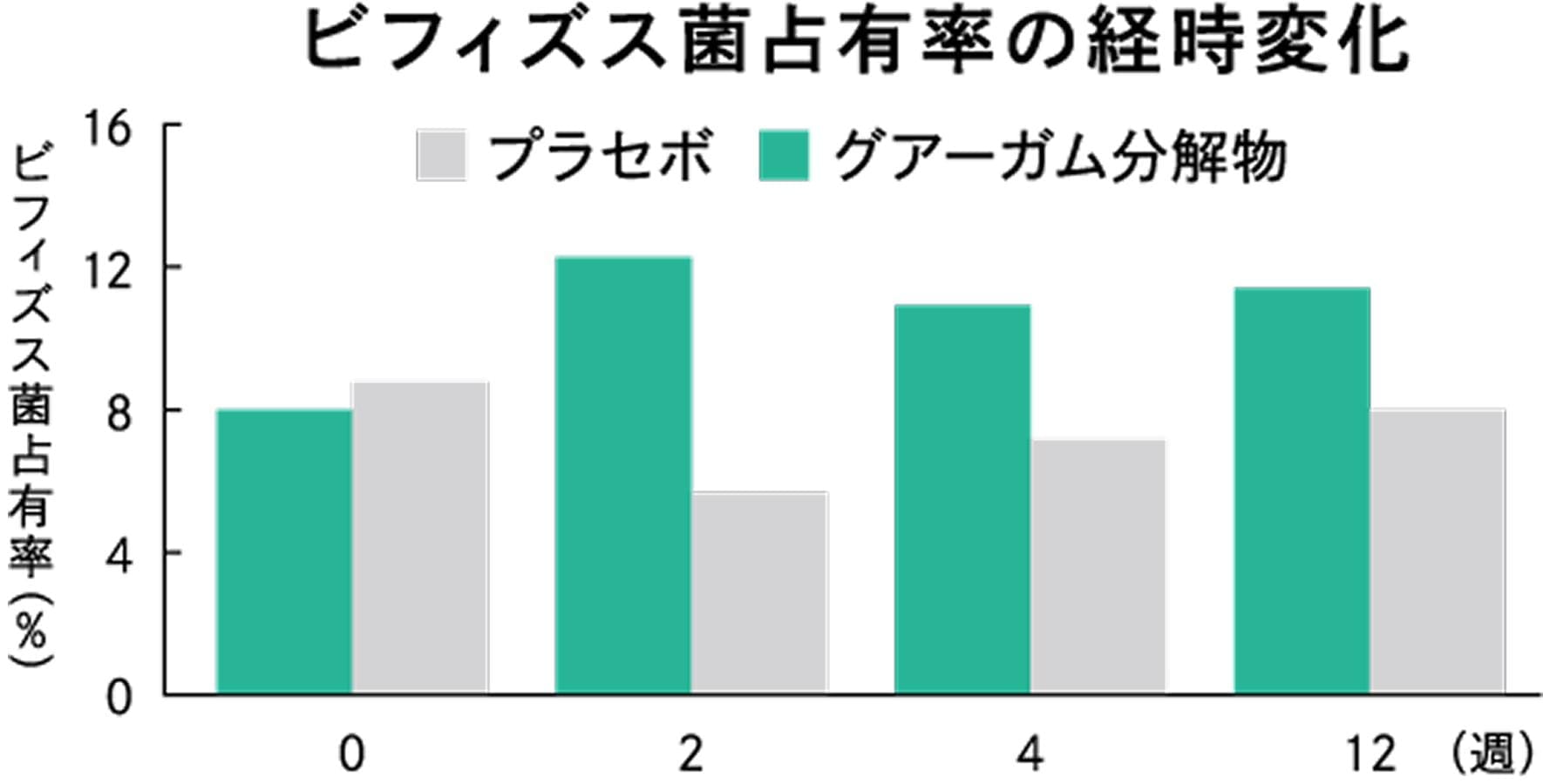リファライトアップバイオティクス ReFa LIGHT UP BIOTICS
