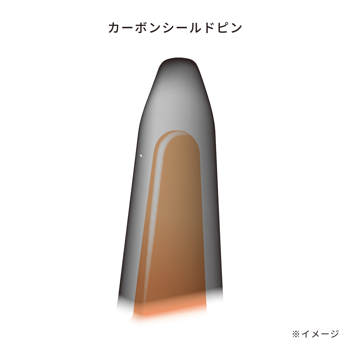 リファストレートブローアイロン ReFa STRAIGHT BLOW IRON