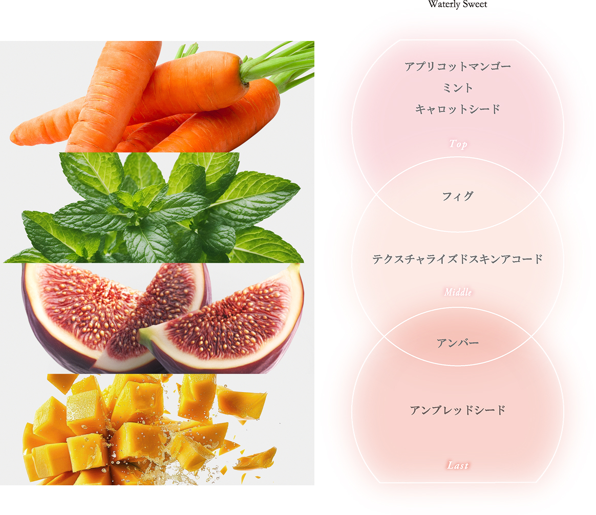 Waterly Sweet