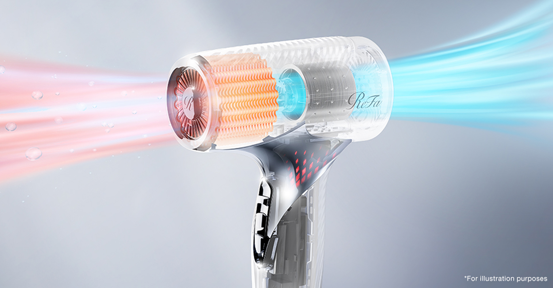 POWERFUL AIRFLOW